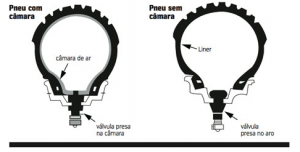 imagem quatro rodas