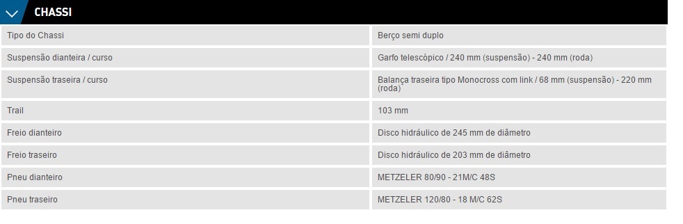 chassi ok