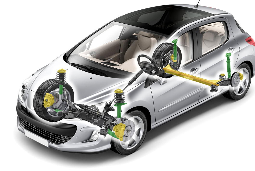 Qual é a função do amortecedor do carro
