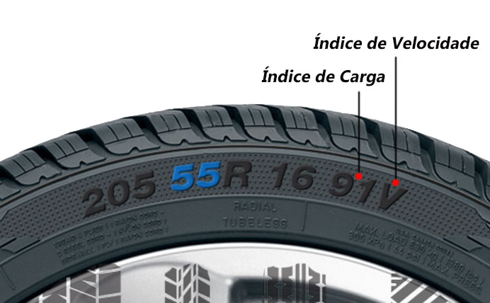 conjunto_rodas_pneus